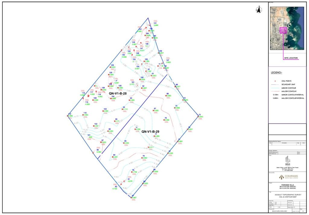 An as-built topographic survey and contour map drawing featuring OGL points and boundary limits by Compass Surveying & Engineering.