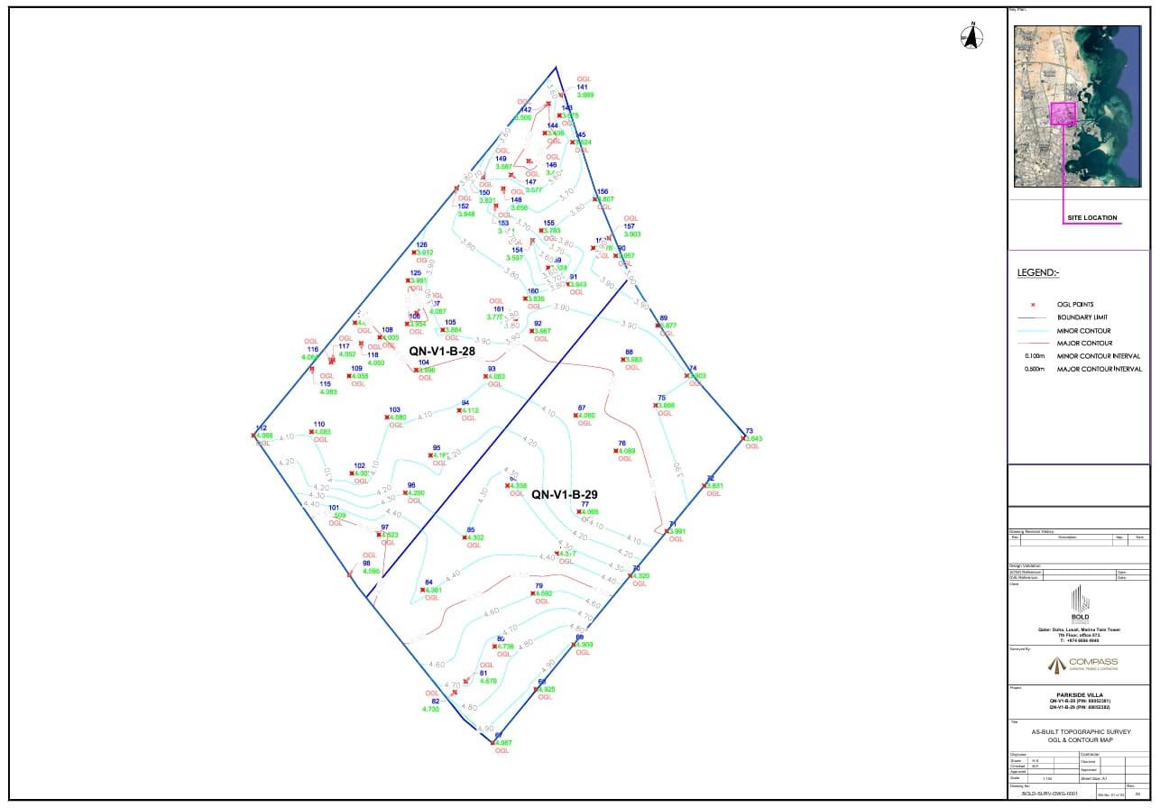 An as-built topographic survey and contour map drawing featuring OGL points and boundary limits by Compass Surveying & Engineering.